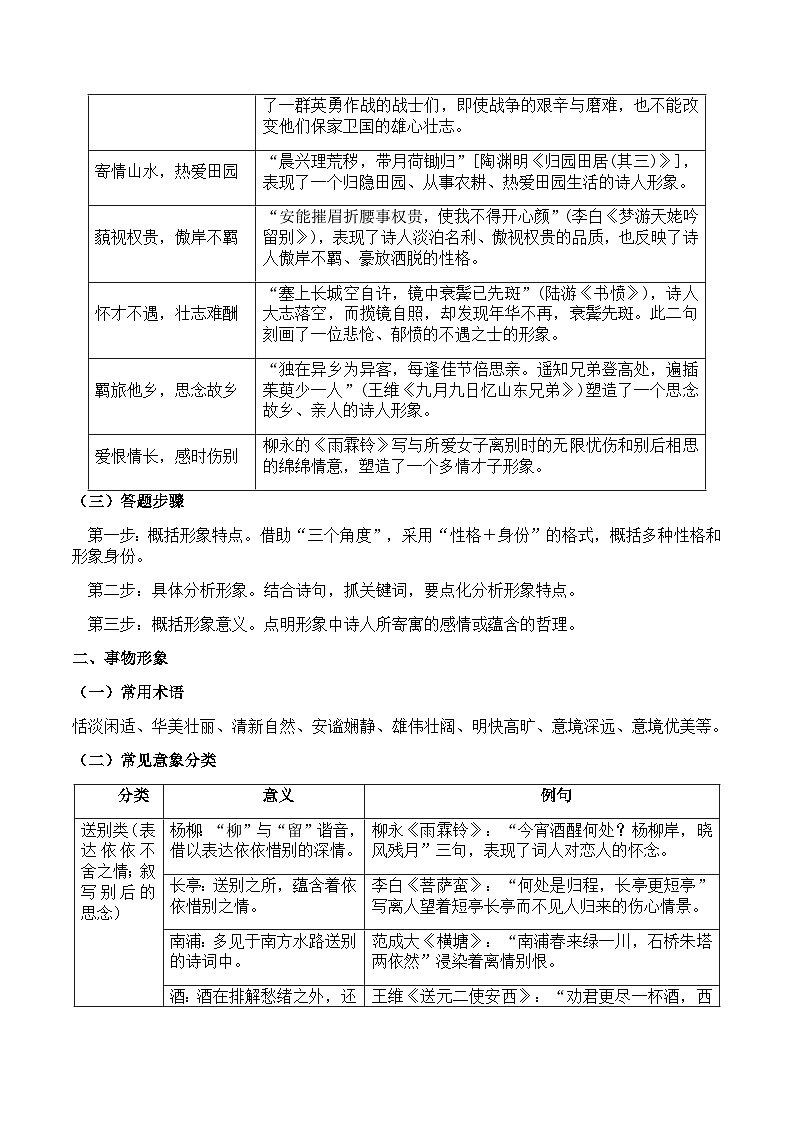 高考语文二轮-诗歌答题模板(知识清单)(全国通用)第3页