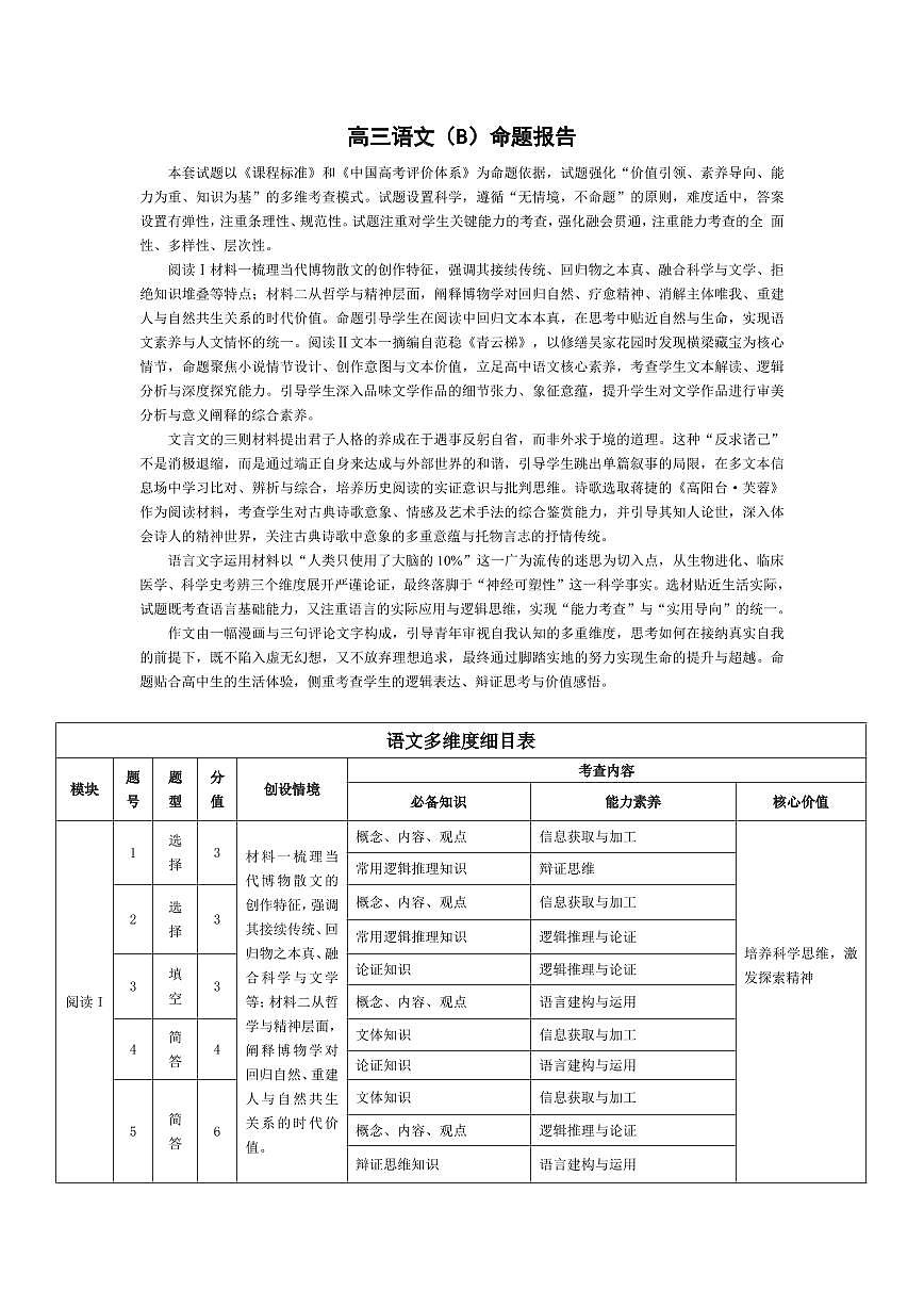 语文-高三素质评价 命题报告第1页