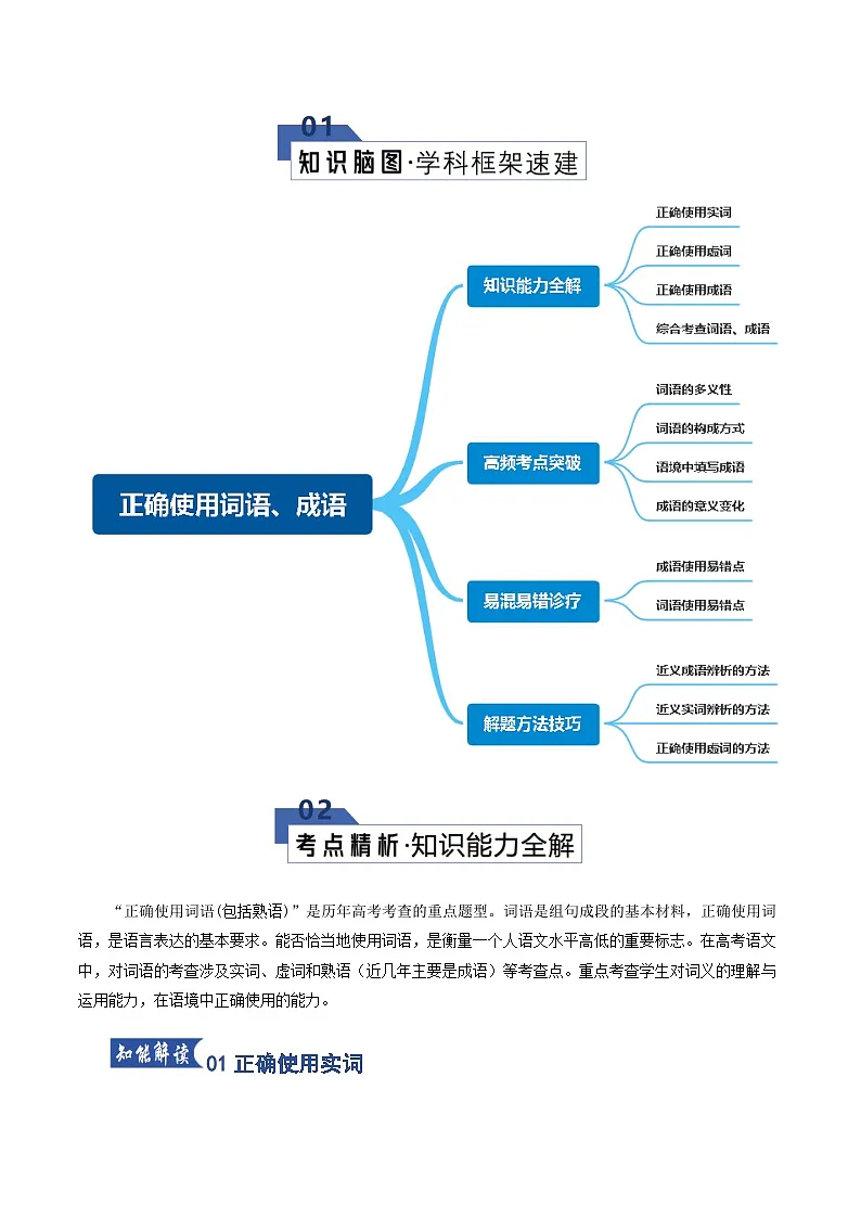 高考语文一轮-正确使用成语、词语(知识清单)(全国通用)教师版第2页