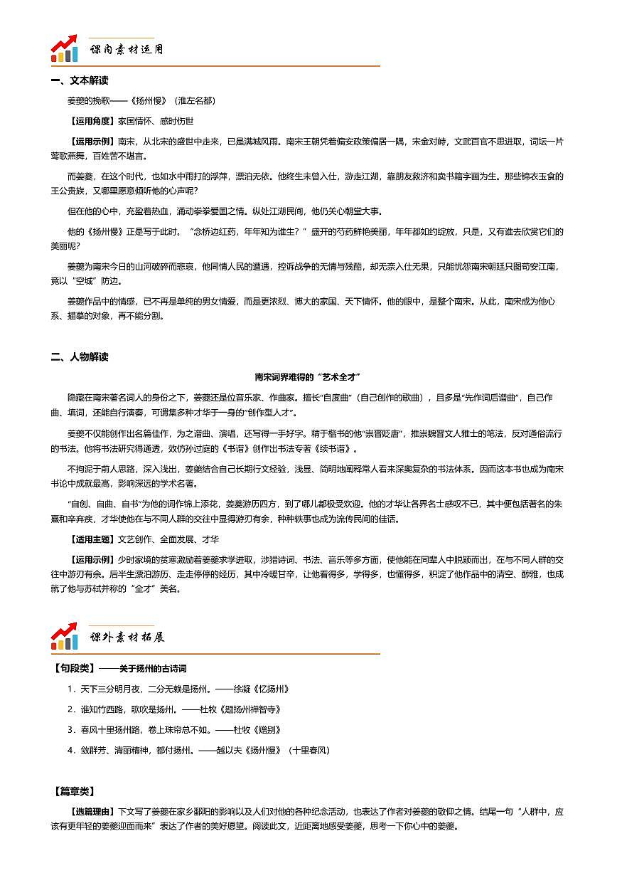 2026年语文高考二轮专题复习写作素材练习-扬州慢(淮左名都)姜夔第1页
