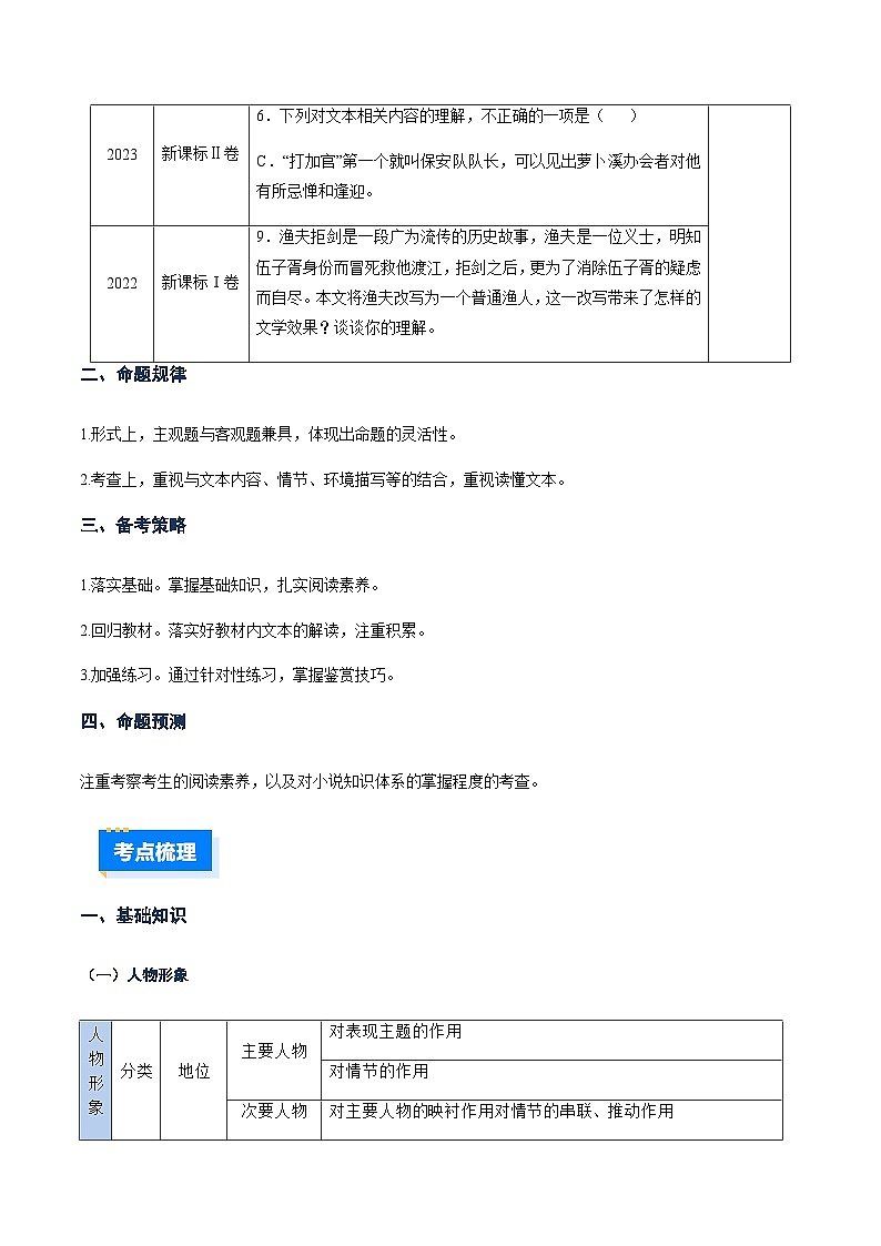 高考语文二轮-文学类文本小说之形象(讲义)(全国通用)(学生版)第2页