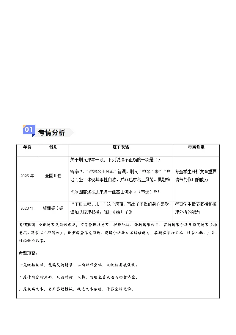 高考语文二轮-小说阅读之情节(讲义)(全国通用)(学生版)第2页