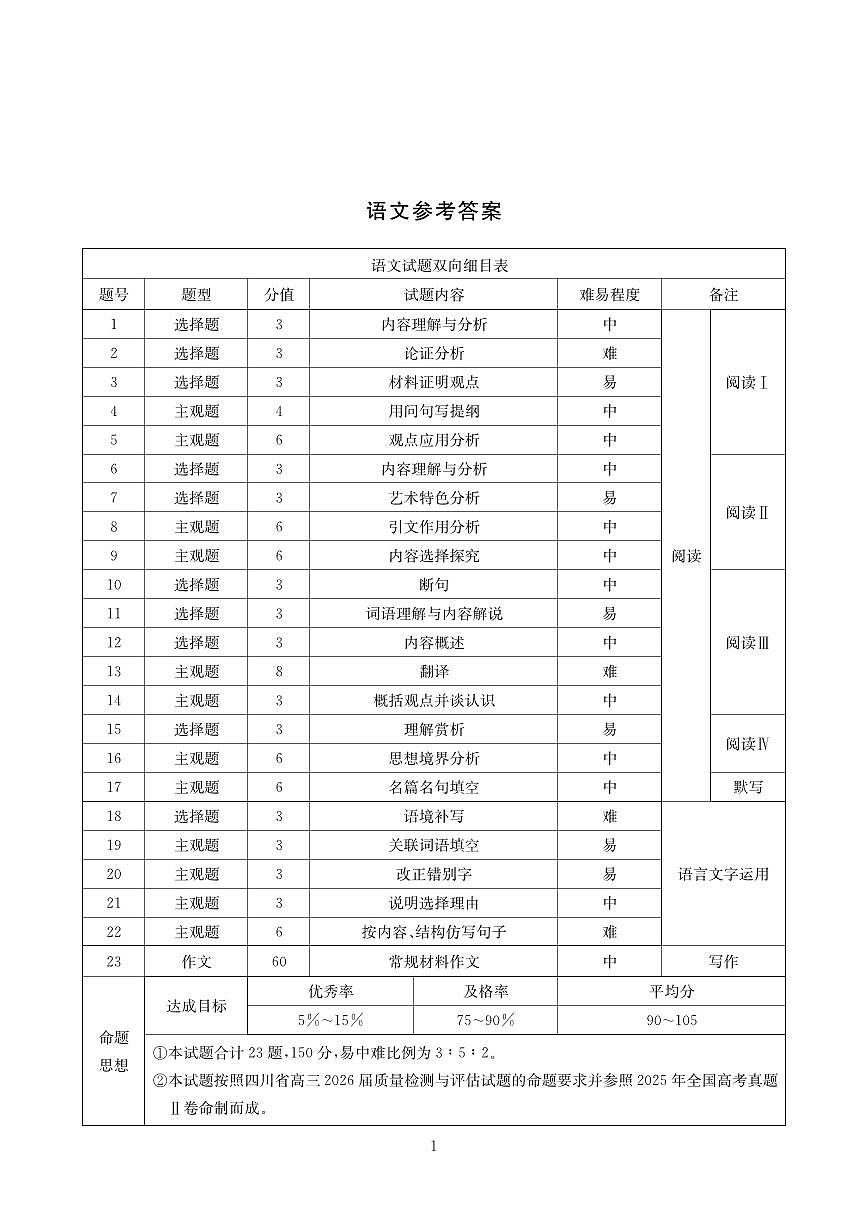 2025-2026学年高三下学期3月综合素质模拟预测 语文答案第1页
