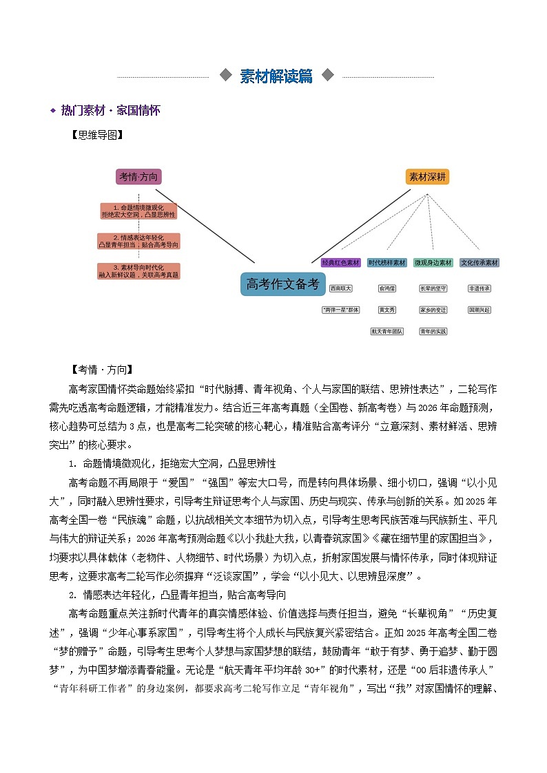 专题01 家国情怀类(热门素材)(全国通用)2026年高考语文二轮复习议论文写作专题讲练第2页