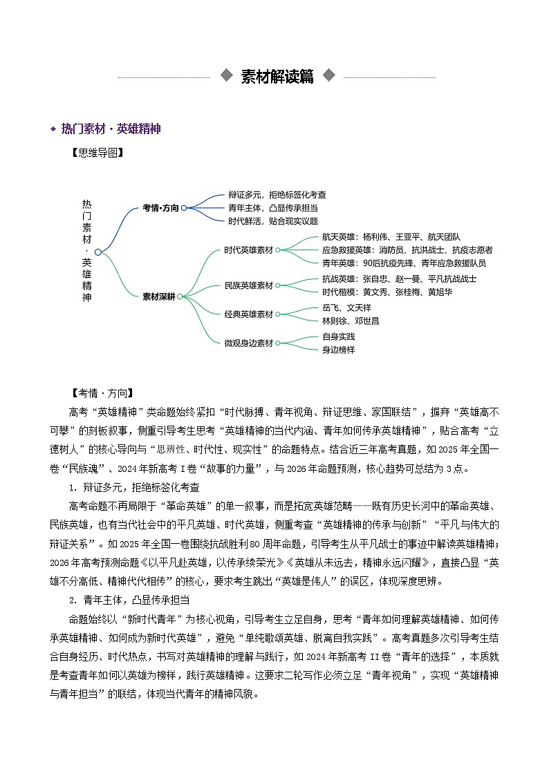 专题03 英雄精神(热门素材)(全国通用)2026年高考语文二轮复习议论文写作专题讲练第2页
