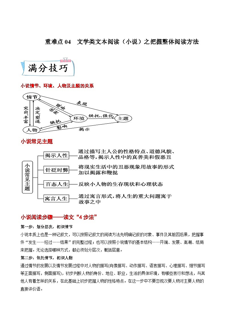 高考语文二轮复习考点提升训练重难点04 文学类文本阅读(小说)之把握整体阅读方法(原卷版)第1页