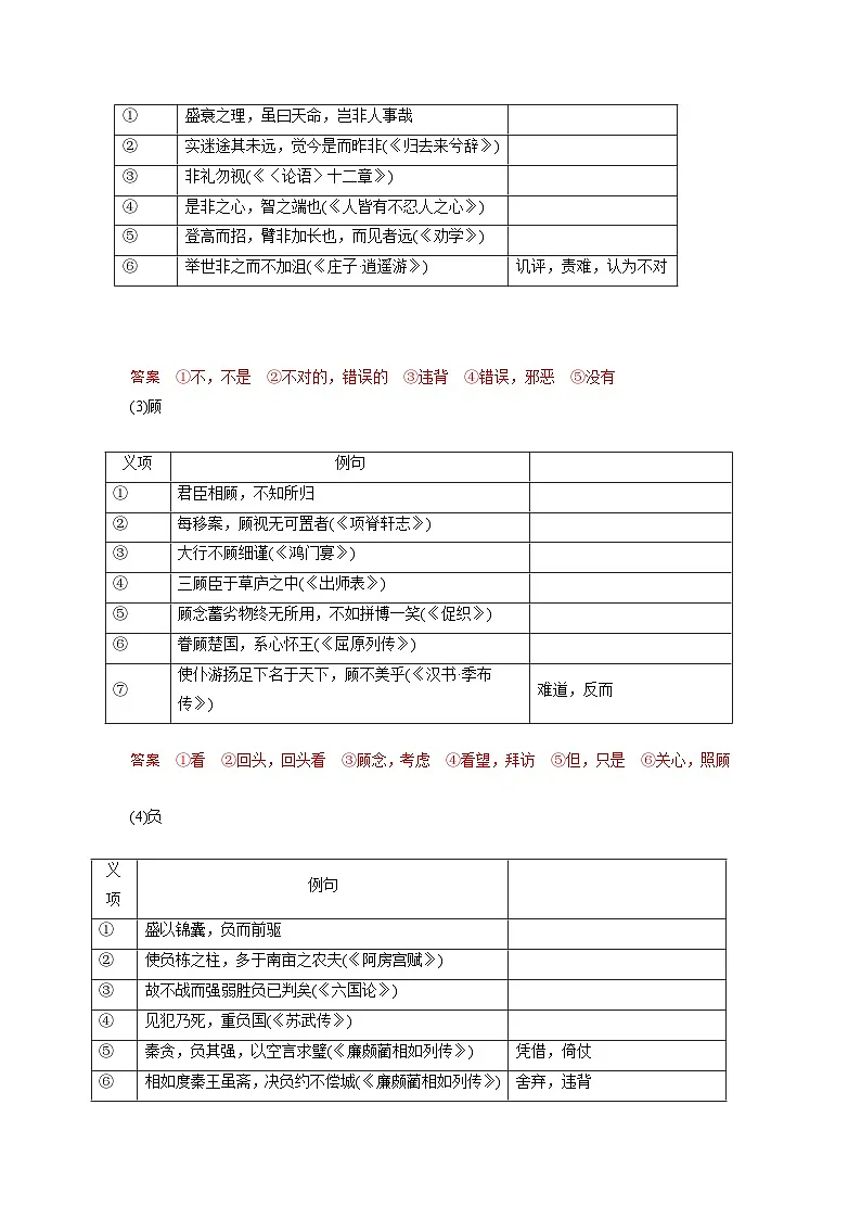 高考语文一轮复习 课内文言文挖空训练《伶官传序》(解析版)第3页