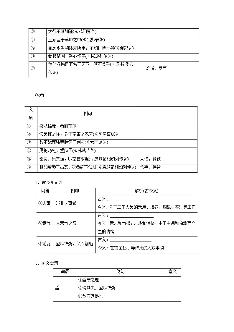 高考语文一轮复习 课内文言文挖空训练《伶官传序》(原卷版)第3页