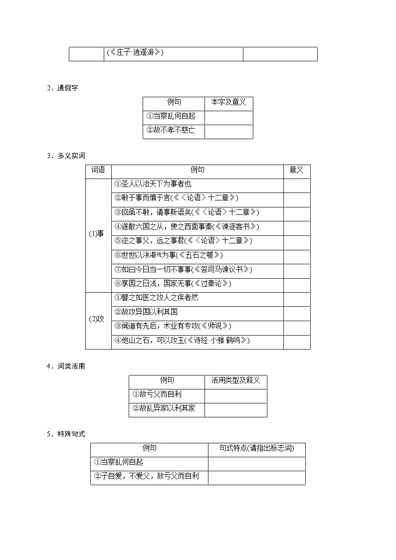 高考语文一轮复习 课内文言文挖空训练《兼爱》(原卷版)第3页