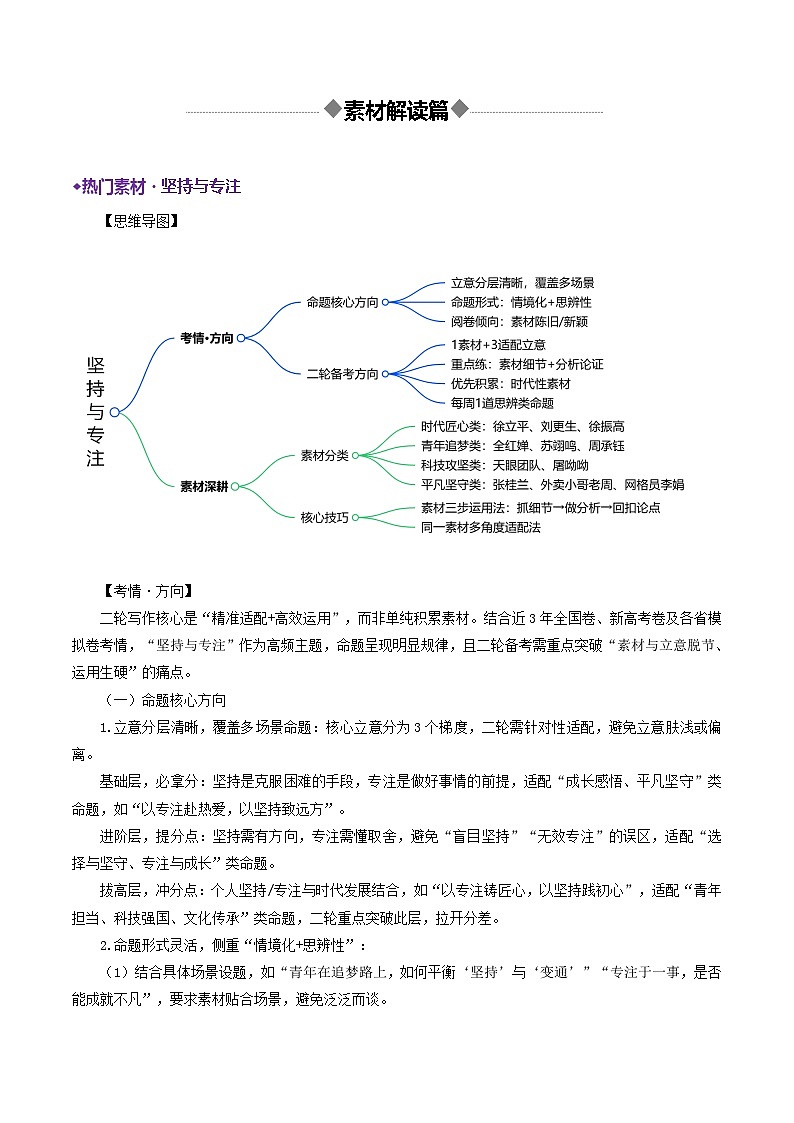 专题12 坚持与专注(热门素材)2026年高考语文二轮复习议论文写作讲练(全国通用)第2页