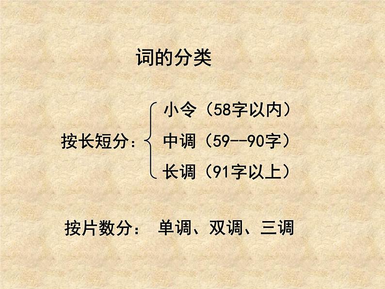 《沁园春·长沙》课件1第5页