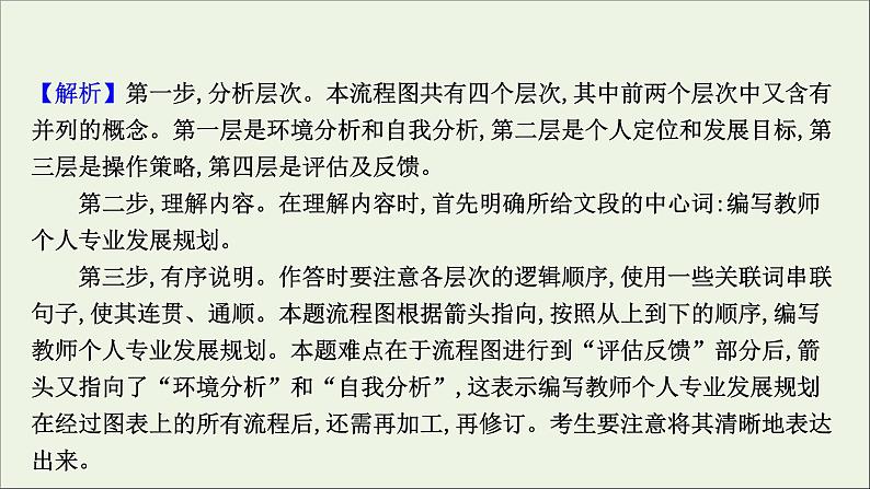 (通用版)2021版高考语文一轮复习专题十四图文(表文)转换2.1图文转换课件新人教版05
