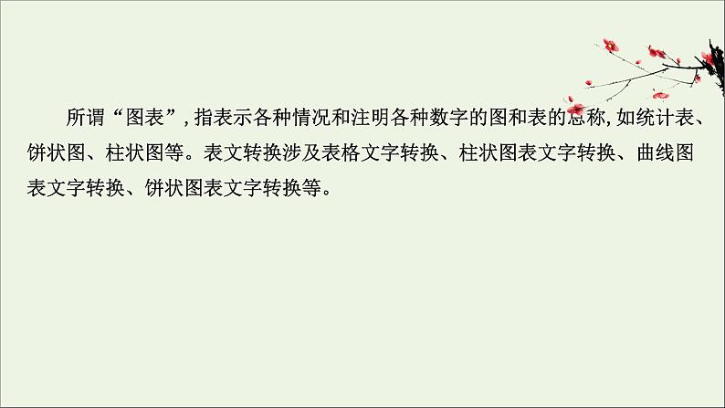 (通用版)2021版高考语文一轮复习专题十四图文(表文)转换2.2表文转换课件新人教版02