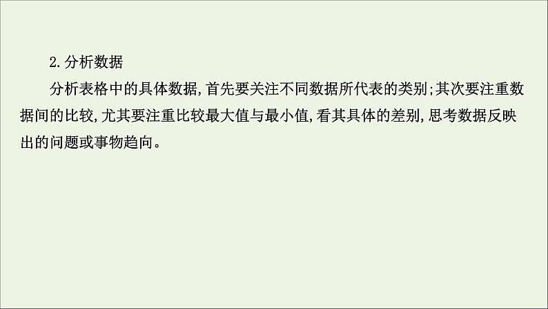 (通用版)2021版高考语文一轮复习专题十四图文(表文)转换2.2表文转换课件新人教版04