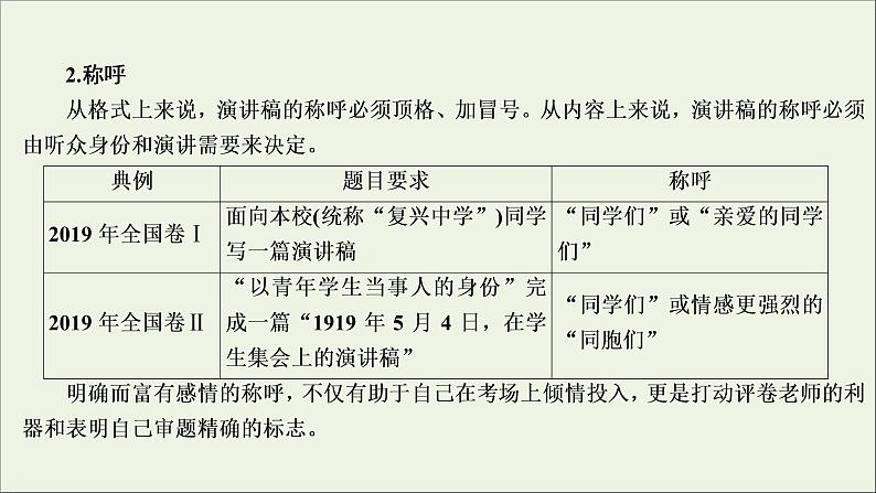 (全国通用)2021版高考语文一轮复习第4板块高考写作专题2常见的4类特色文体写作二演讲稿课件06