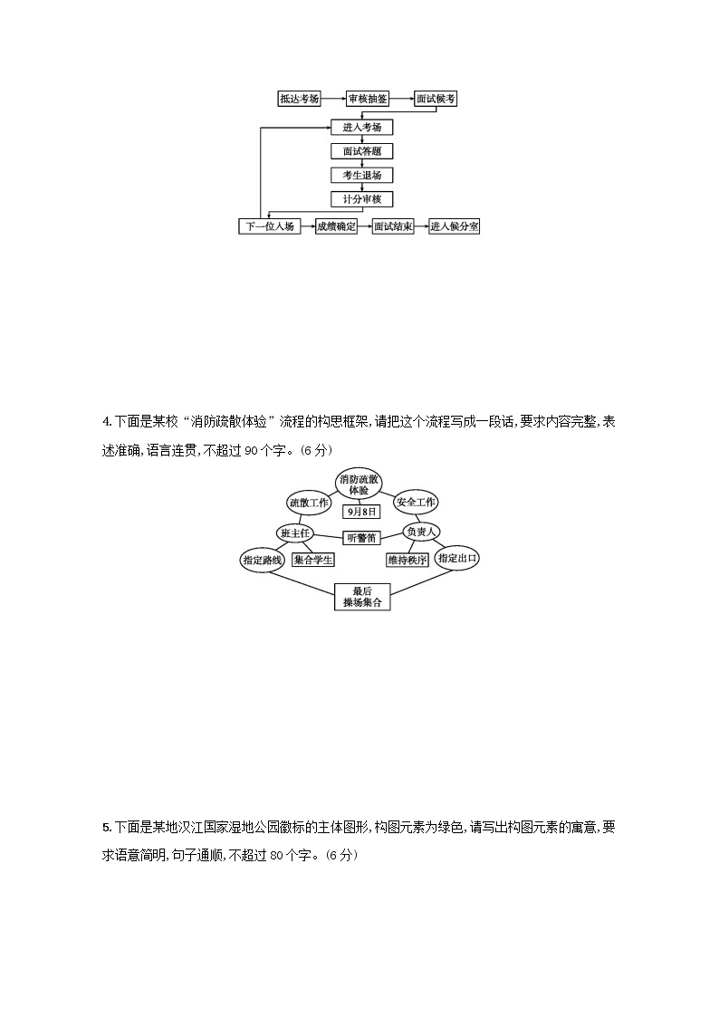 2021年高考语文一轮复习第一部分语言策略与技能专题二练案十一图文转换（含解析）新人教版02