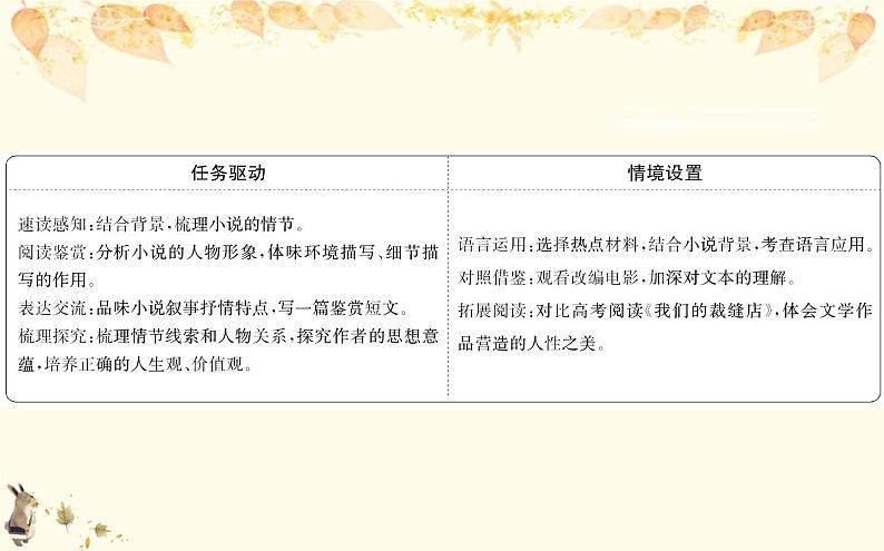 (新)部编版语文必修上册课件:1.3百合花 哦香雪02