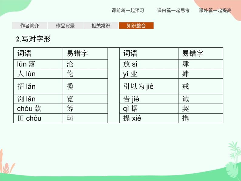 7 大卫 科波菲尔(节选) PPT课件010