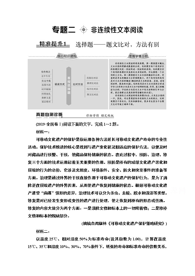 2020新课标高考语文二轮教师用书:专题2精准提升1 选择题——题文比对方法有别01