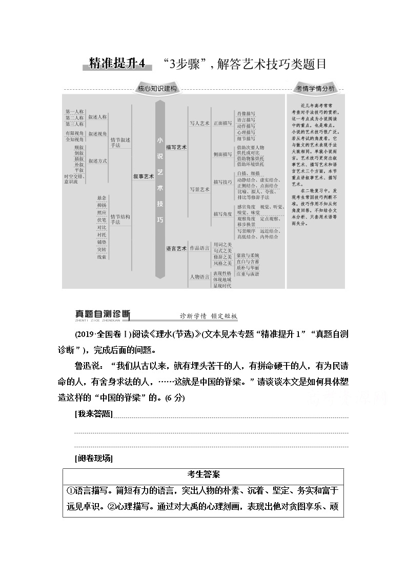 2020新课标高考语文二轮教师用书：专题3精准提升4　“3步骤”解答艺术技巧类题目01