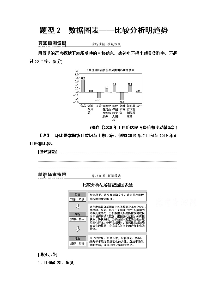 2020新课标高考语文二轮教师用书:专题7精准提升6 题型2 数据图表——比较分析明趋势第1页