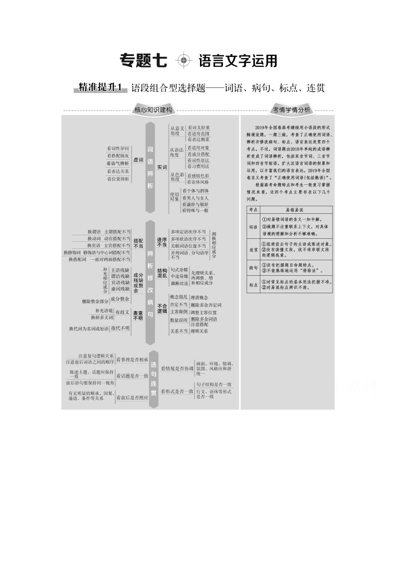 2020新课标高考语文二轮教师用书：专题7精准提升1　语段组合型选择题——词语、病句、标点、连贯01