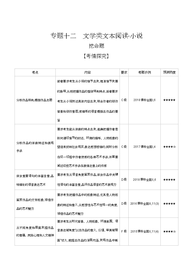 2019届高考语文二轮专题复习教案：专题十二文学类文本阅读·小说01