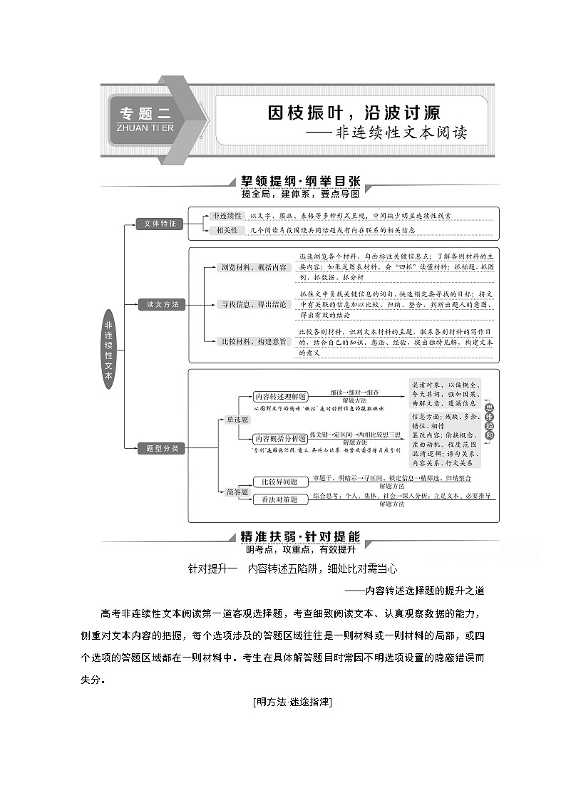 2020新课标高考语文二轮讲义:专题二 因枝振叶沿波讨源——非连续性文本阅读01