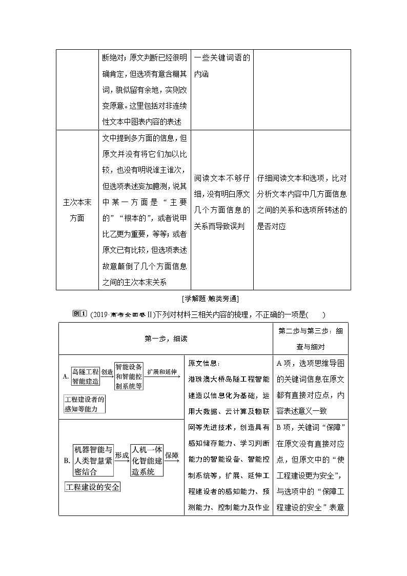 2020新课标高考语文二轮讲义:专题二 因枝振叶沿波讨源——非连续性文本阅读03