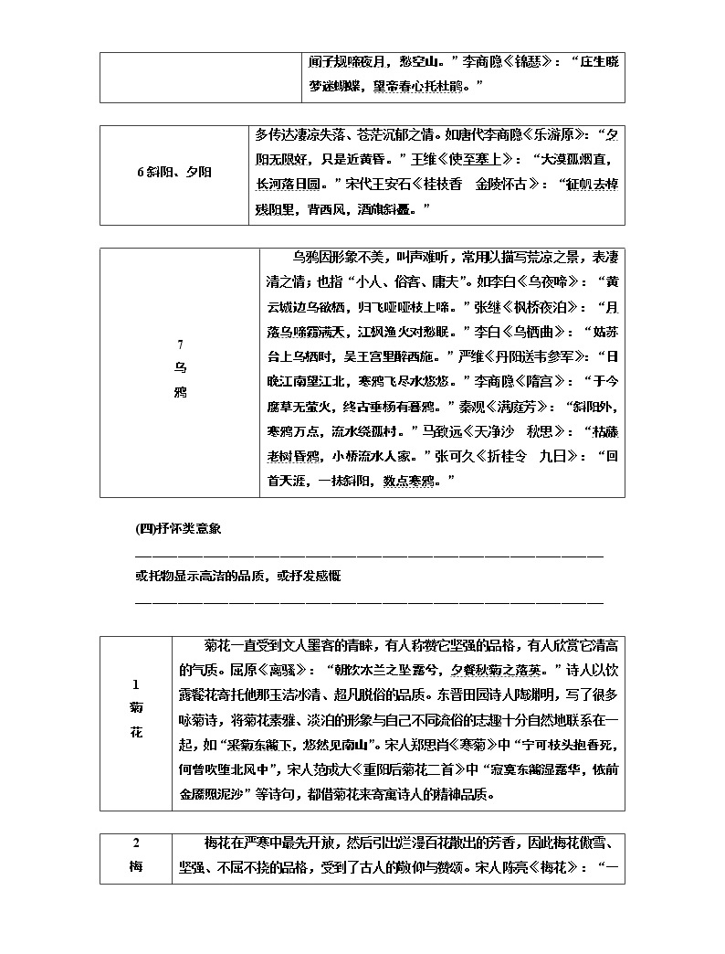 2020版高考創新一輪復習語文通用版講義:分冊一專題二古詩歌閱讀增分方案第三步【學語文·在課下】名句助記古詩歌常見意象04