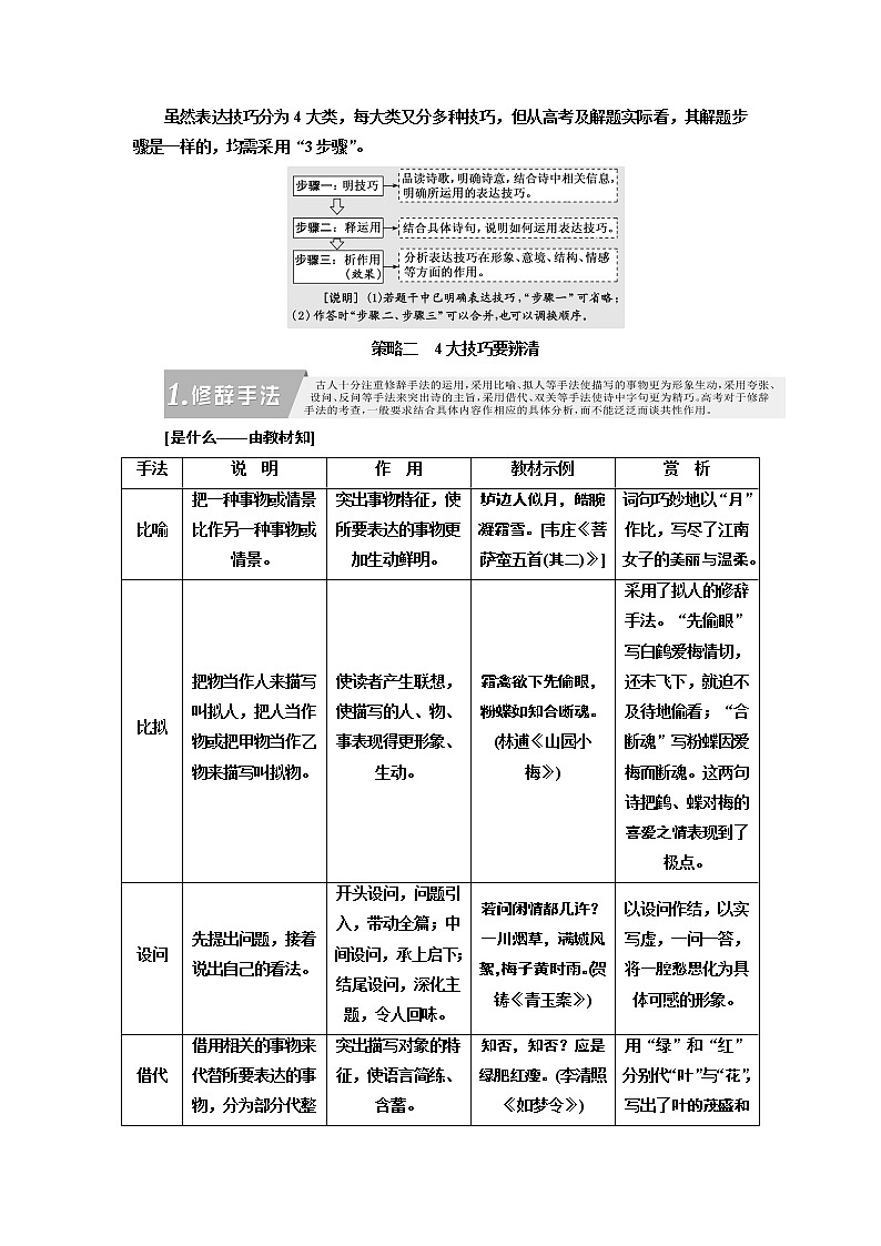 2020版高考创新一轮复习语文新课改省份专用讲义:分册一专题二古诗歌阅读增分方案第三步第3讲诗歌的表达技巧02