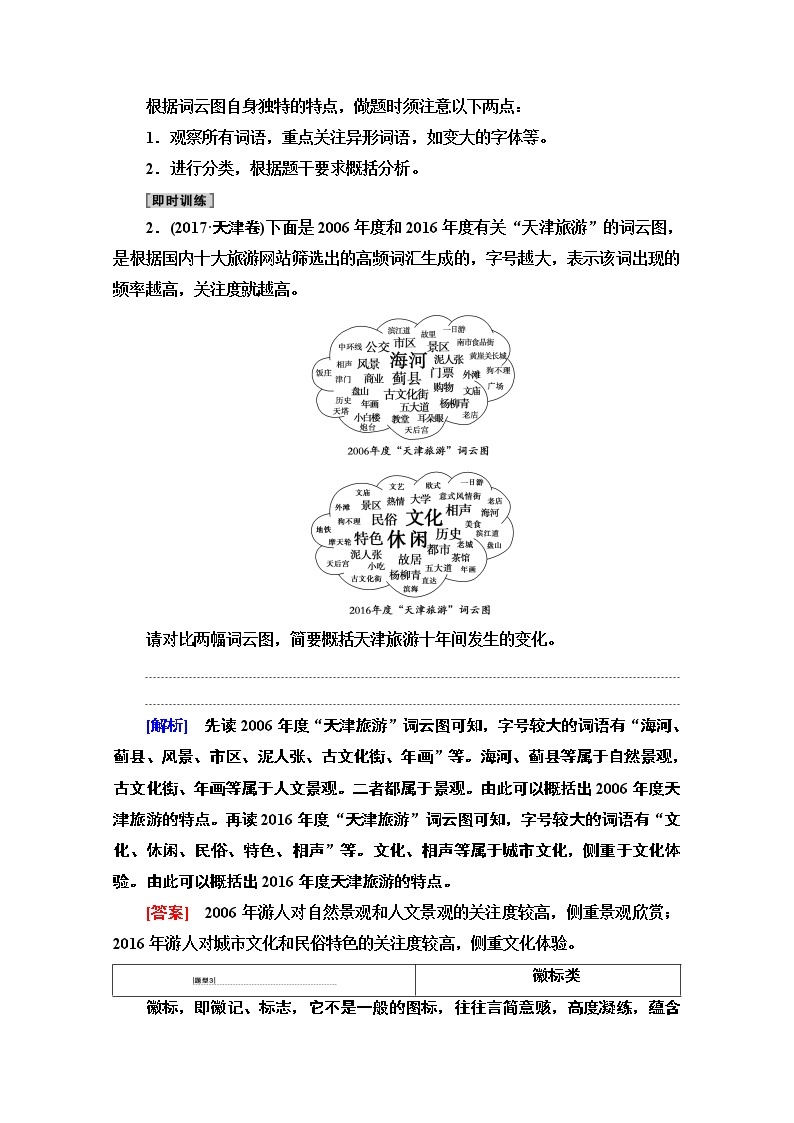 2021新高考语文一轮通用版教师用书：第3部分专题12图文（表文）转换03