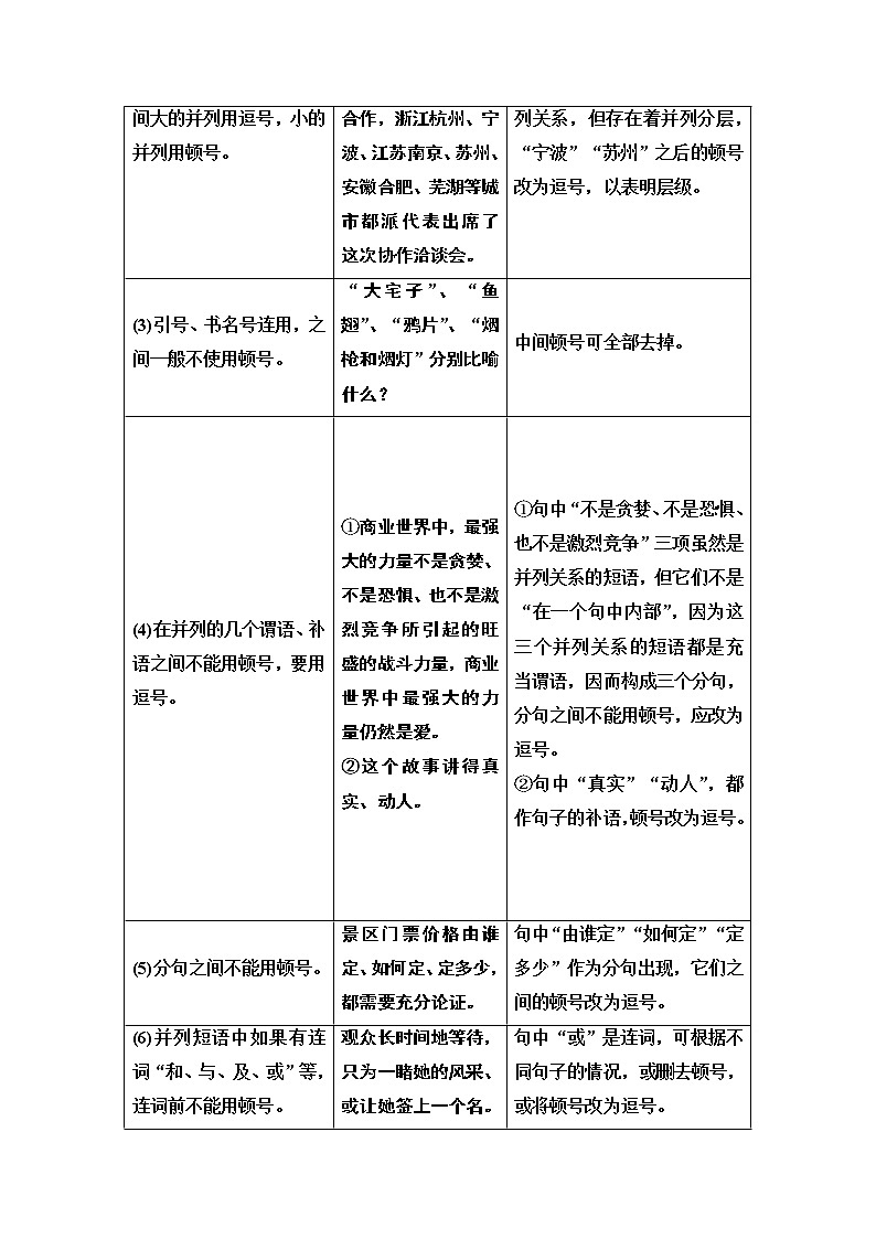 2021新高考语文一轮通用版教师用书:第3部分专题8正确使用标点符号02