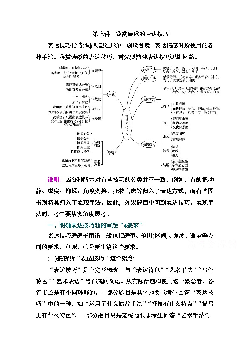 2021届高考语文一轮(统考版)教师用书:第二部分专题二第七讲 鉴赏诗歌的表达技巧第1页
