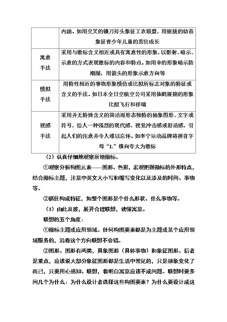 2021届高考语文一轮（统考版）教师用书：第一部分专题七第三讲　图片解读类转换03