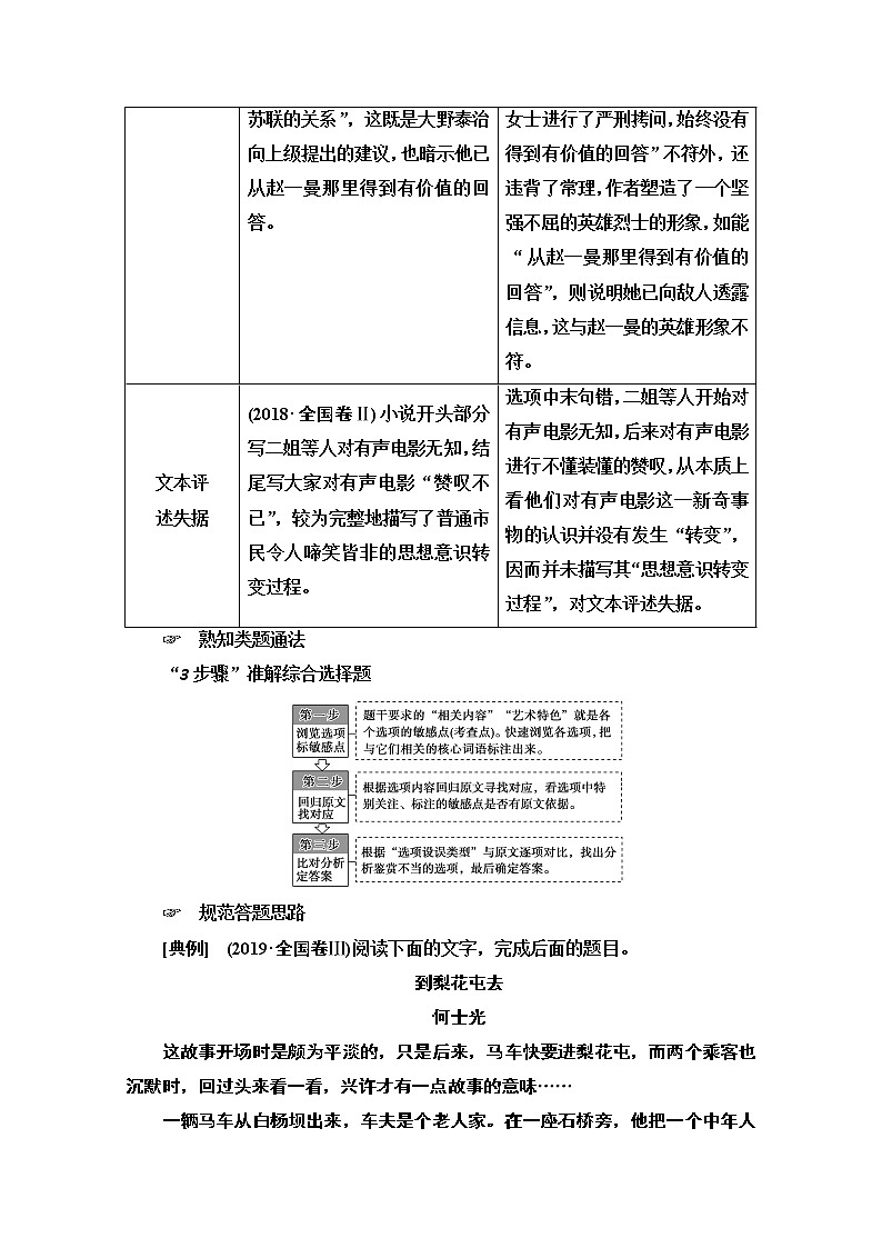 2021版新高考语文一轮鲁琼京津教师用书:第1部分专题2现代文阅读Ⅱ小说阅读第1讲把握小说要素准解综合选择题02
