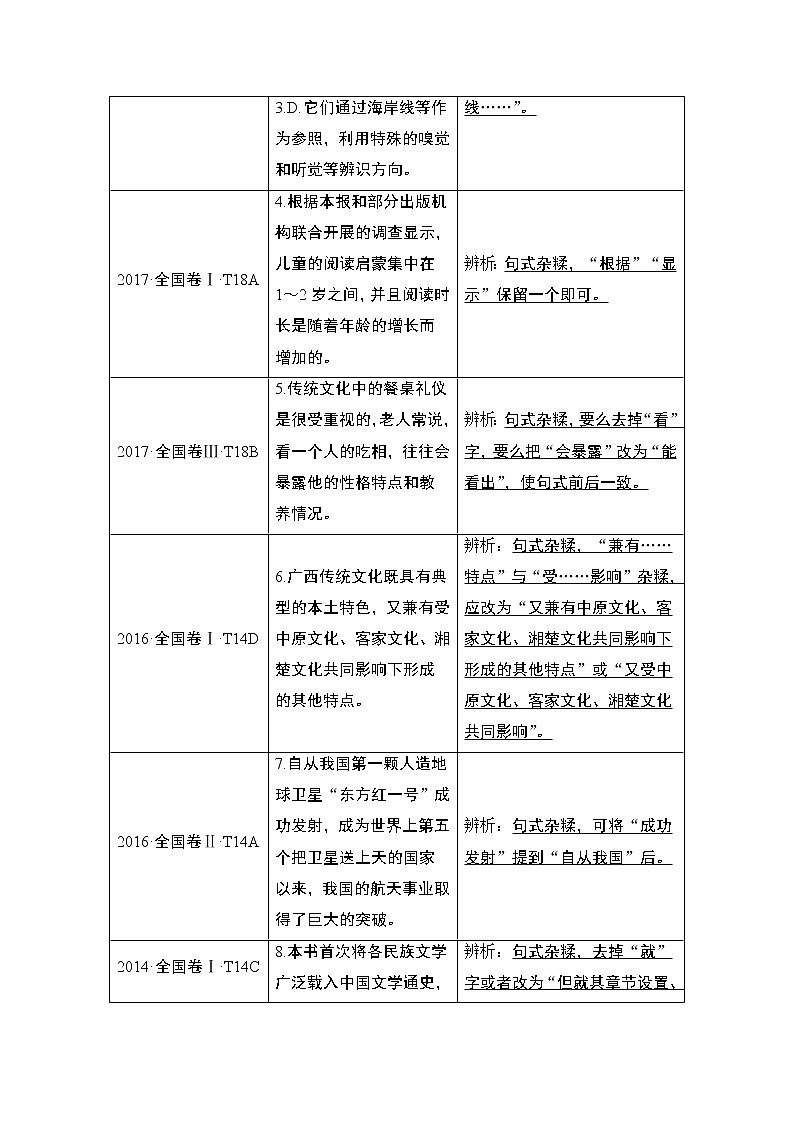 2021届新高考语文一轮总复习教学案:语言文字运用专题一考点三辨析病句02
