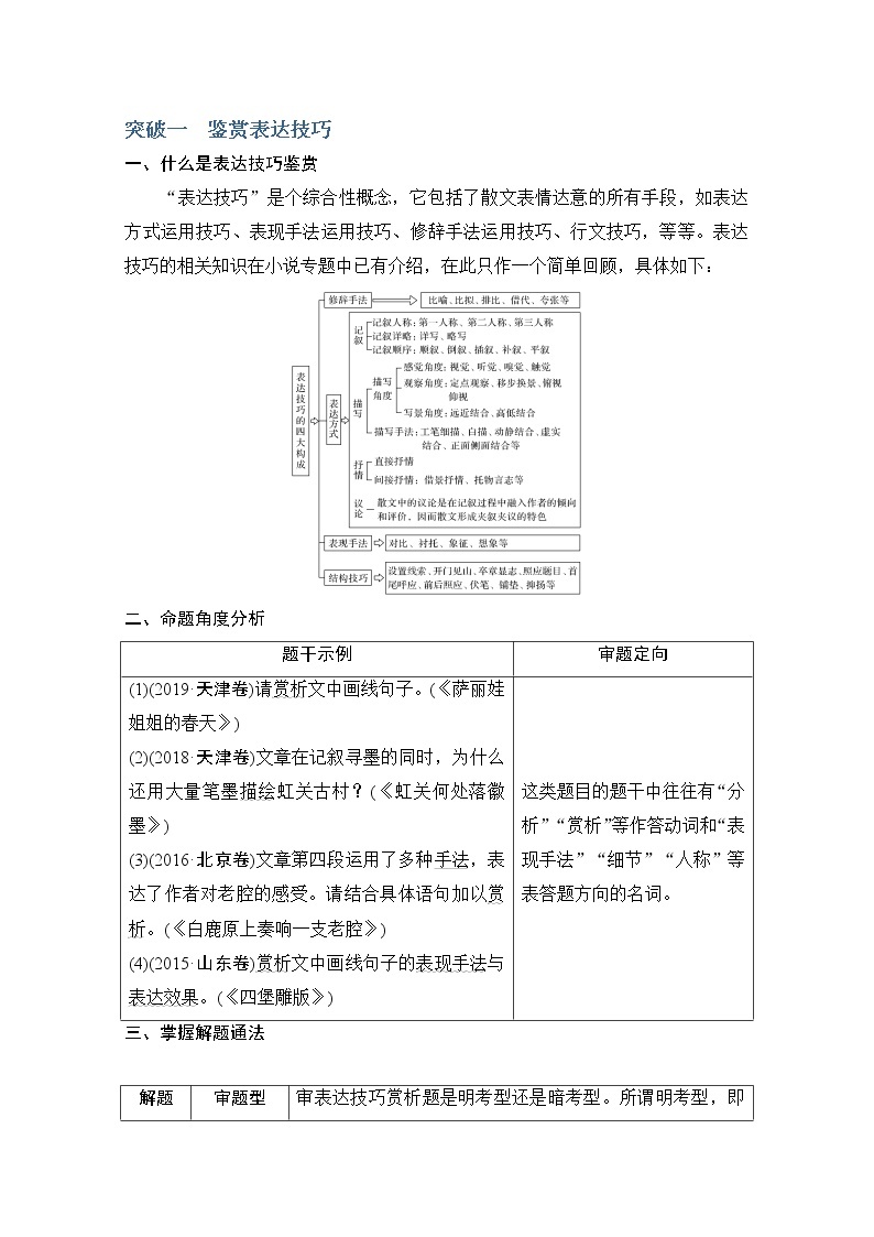 2021届江苏省高考语文一轮总复习教学案：散文阅读考点三鉴赏艺术技巧03