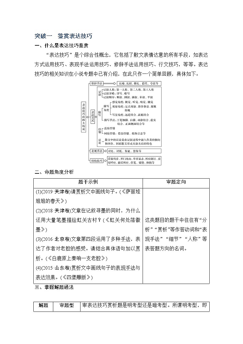 2021届江苏省高考语文一轮总复习教学案:散文阅读考点三鉴赏艺术技巧03