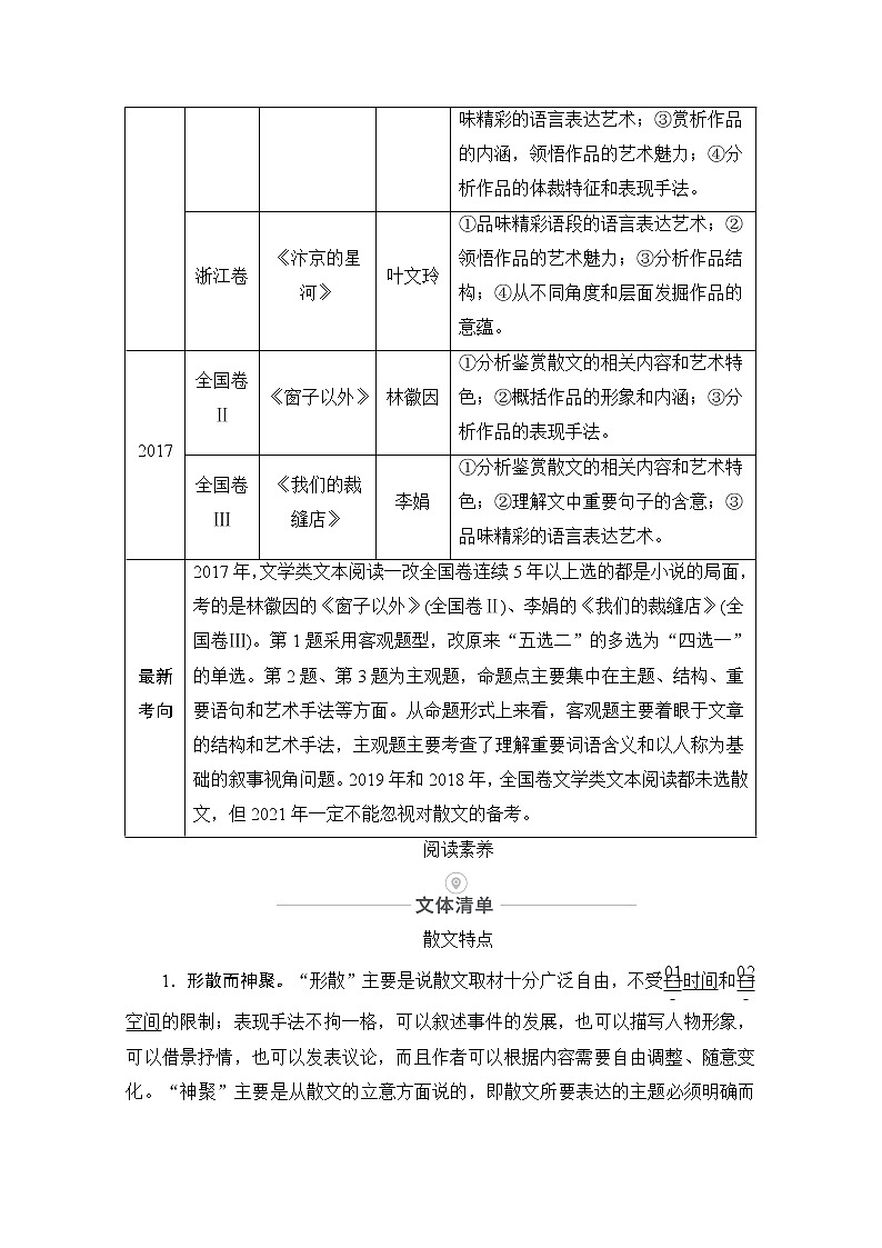 2021届高考语文一轮创新教学案:第1编专题四 文学类文本阅读(散文)02