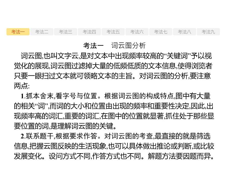 2019届高考语文新课标一轮复习课件专题:3.5 图文转换(57页)(含答案)03