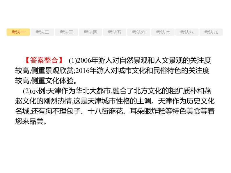 2019届高考语文新课标一轮复习课件专题：3.5 图文转换(57页)(含答案)07