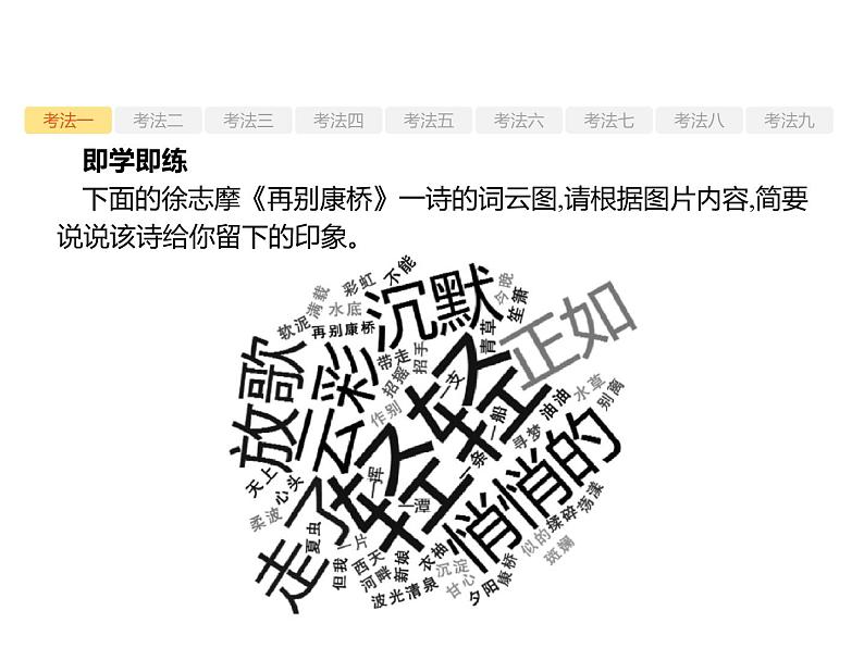 2019届高考语文新课标一轮复习课件专题:3.5 图文转换(57页)(含答案)08