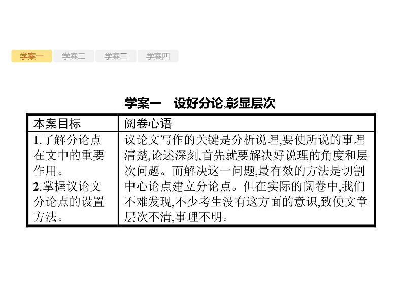 2019届高考语文新课标一轮复习课件专题:4.3 写深议论(85页)(含答案)02