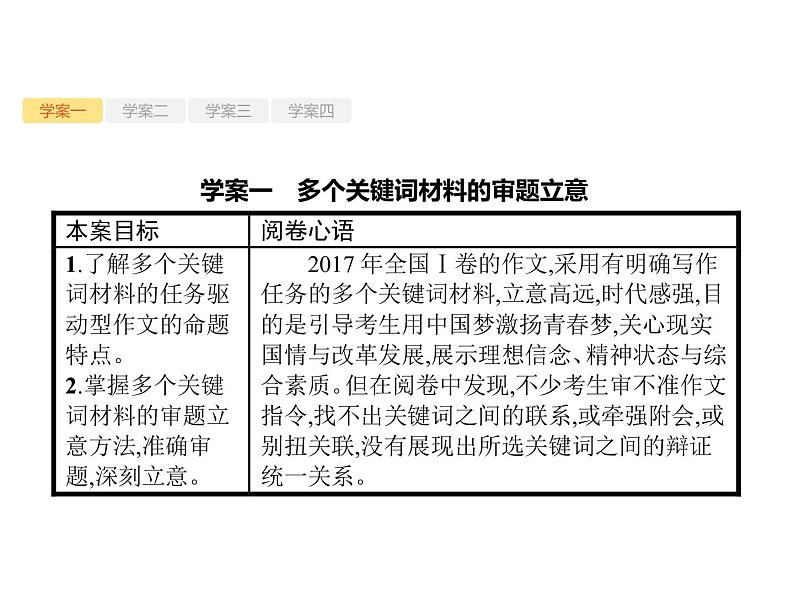 2019届高考语文新课标一轮复习课件专题:4.1 高考作文梯级学案(94页)(含答案)03