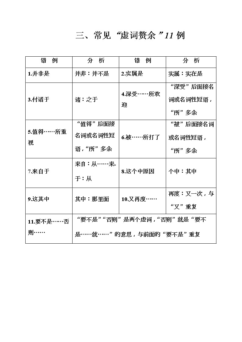 2020届高考语文一轮总复习学案:第一部分 专题一 知识清单 三、常见“虚词赘余”11例(word版含解析)第1页