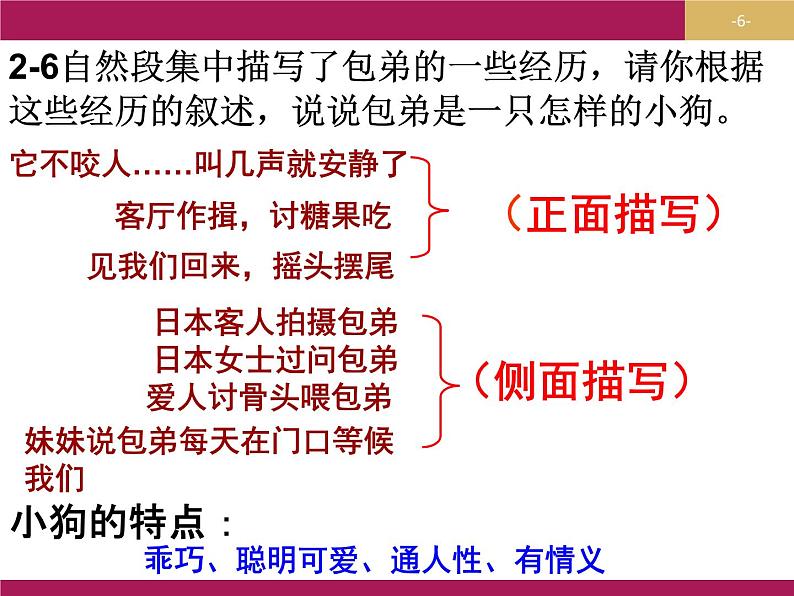 2020年人教版语文高一上学期必修一第三单元第八课《小狗包弟》课件(新版已删)06