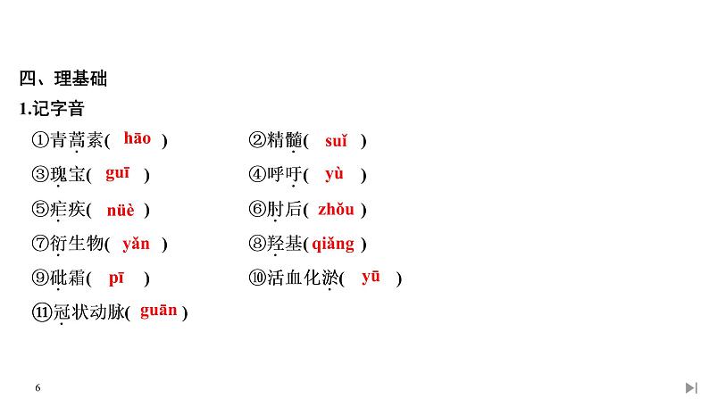 7 青蒿素:人类征服疾病的一小步 一名物理学家的教育历程第6页