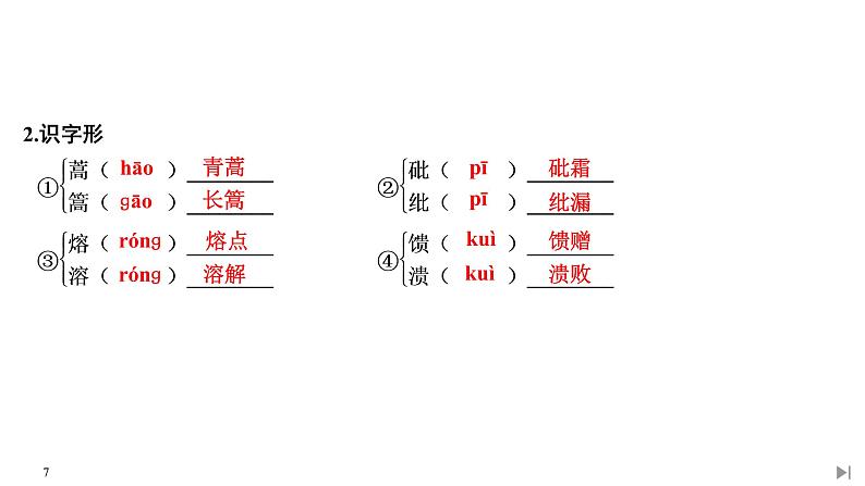 7 青蒿素:人类征服疾病的一小步 一名物理学家的教育历程第7页