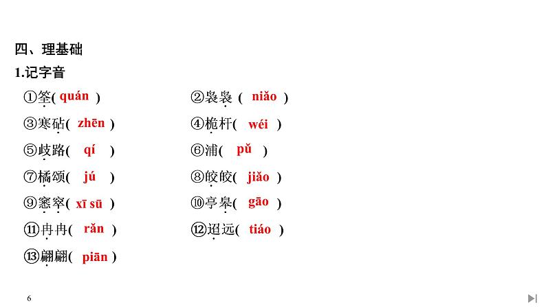 9 说“木叶”第6页